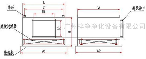 1500風(fēng)量高效送風(fēng)口送風(fēng)方式有頂送風(fēng)和側(cè)送風(fēng)兩種。