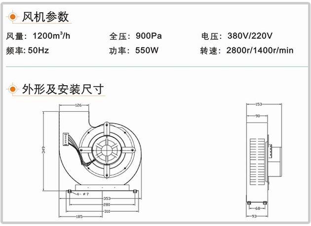 ZJ-195型號風淋室風機結(jié)構(gòu)及技術(shù)參數(shù)